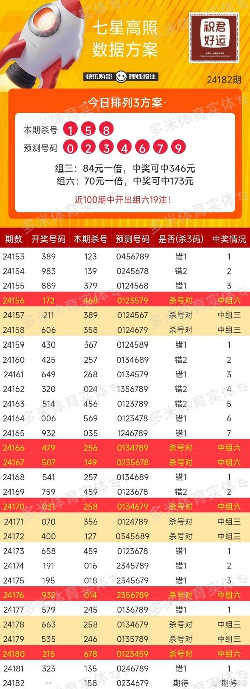 今晚出准确生肖全新精准,今晚一定出准确生肖