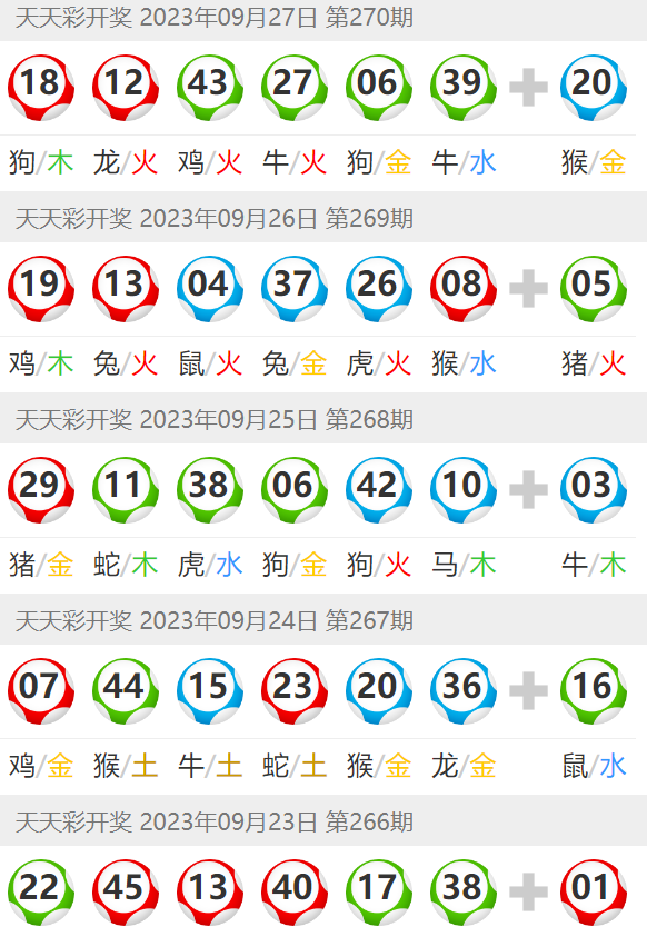 澳门精准免费三中三资料