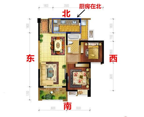 科普展现:厨房风水布局要诀（厨房风水常识）