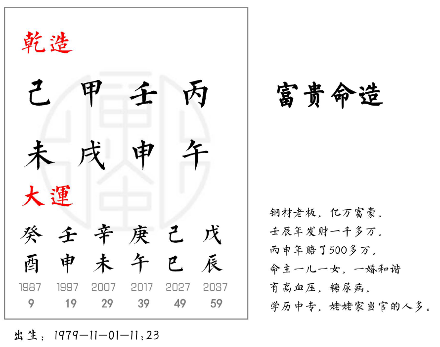 庚辰日柱男命