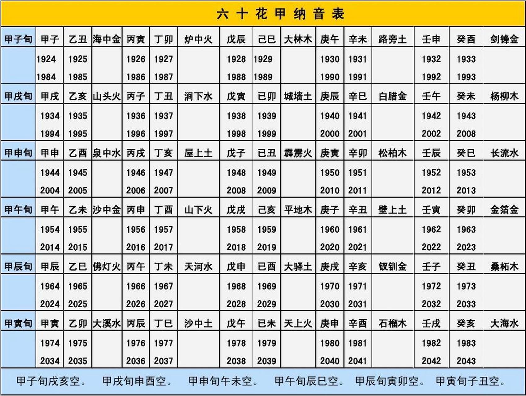 科普展现:木命什么意思（石柳木命什么意思）