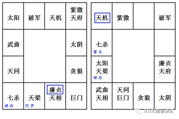 科普展现:归禄格女命（归禄格女命是几等命）