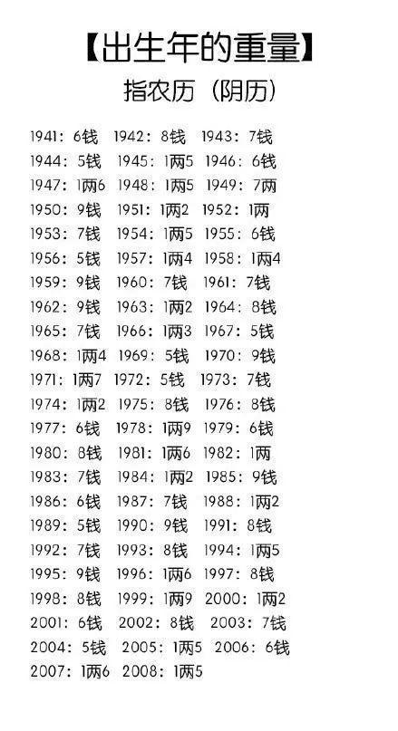 科普展现:袁天罡算命（袁天罡算命书）