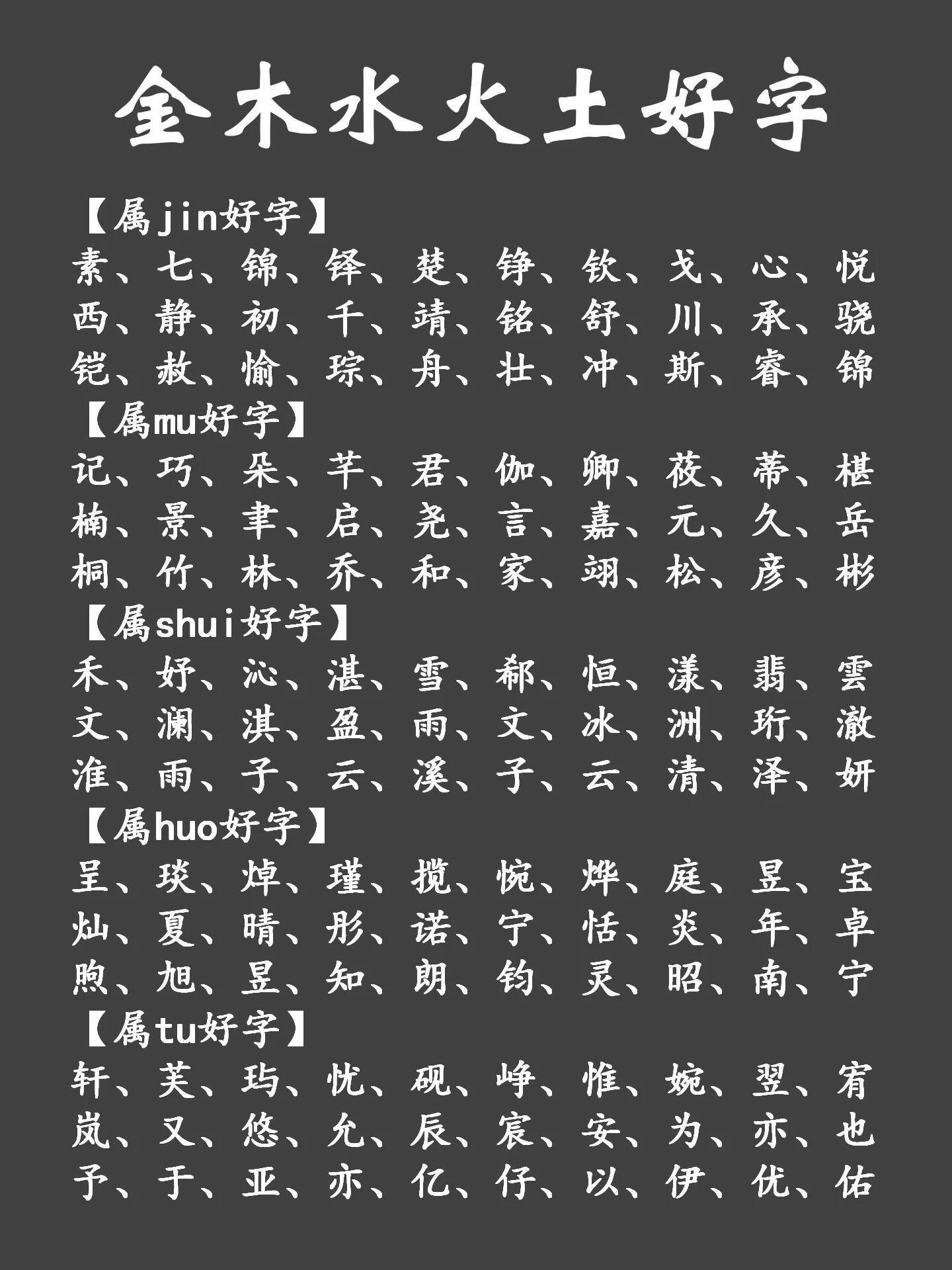 五行属木名字