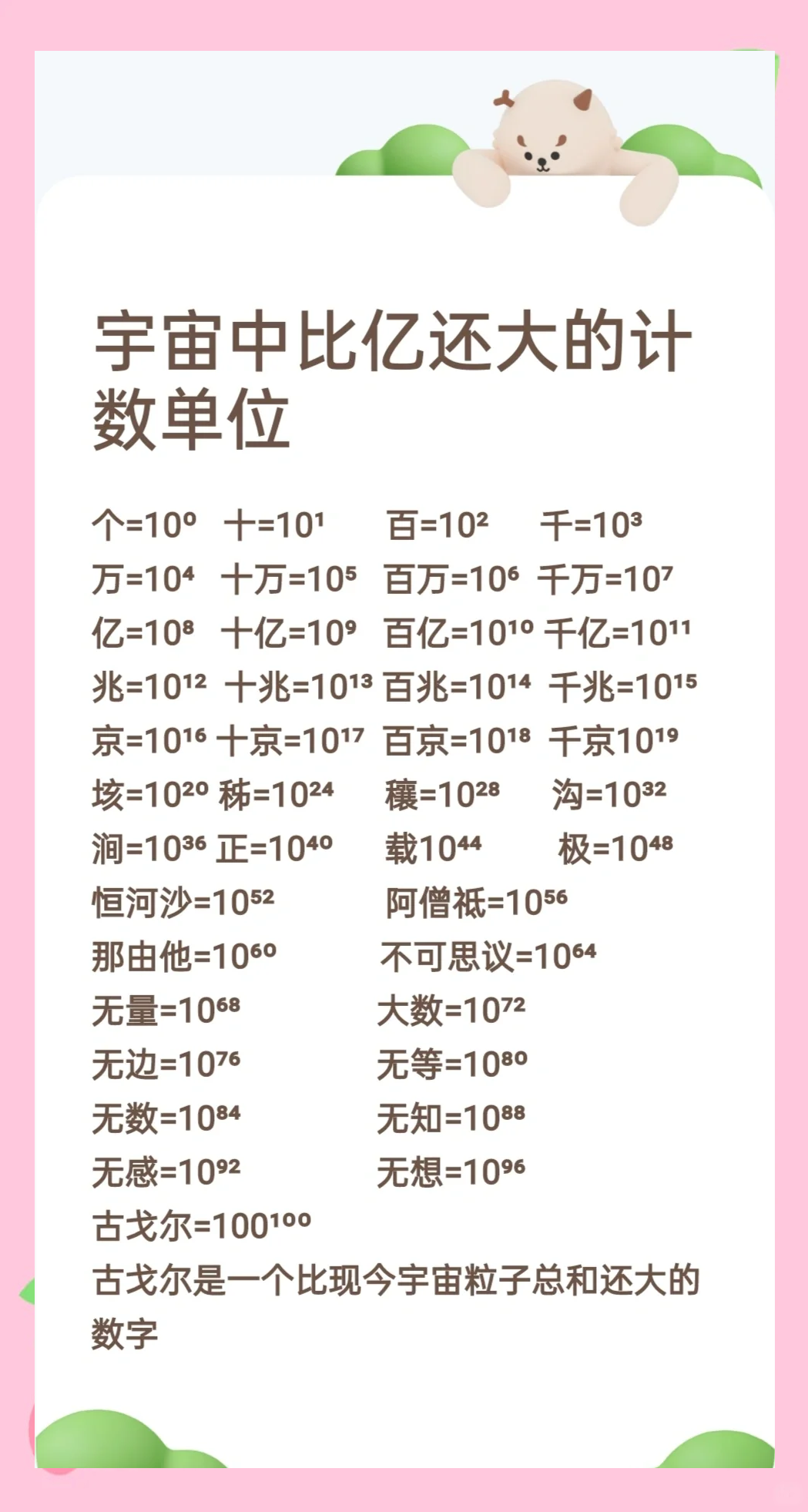 科普展现:单位名称大全（钱币单位名称大全）
