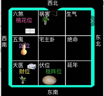 风水好房子格局