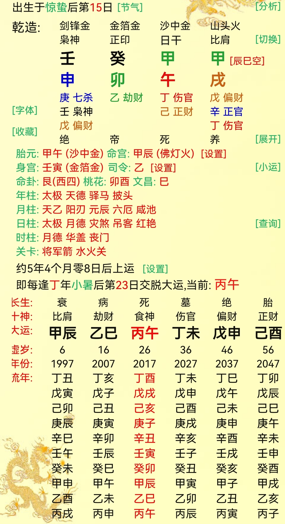 科普展现:五行定财运方位（五行财位图）