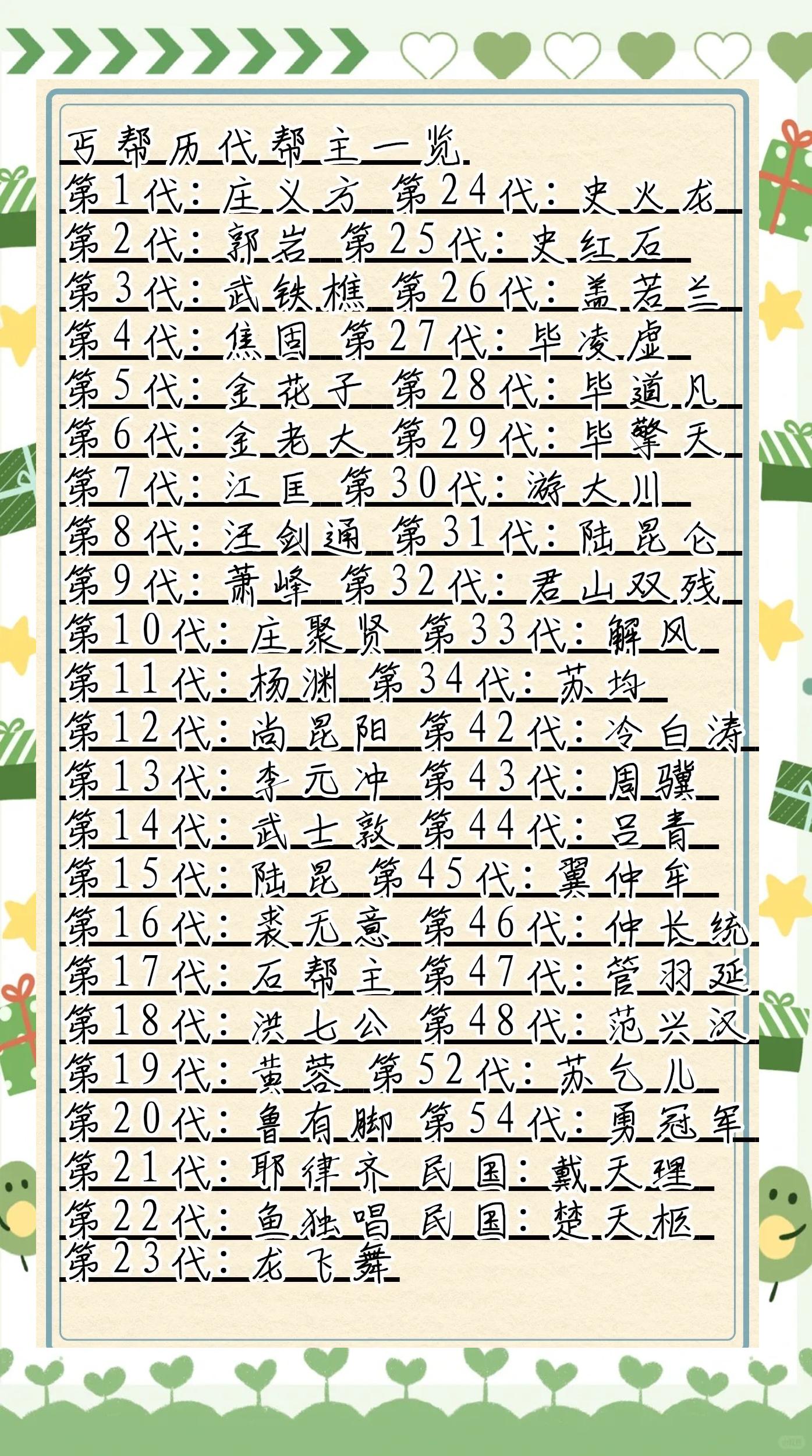 科普展现:好听帮派名（帮派名字2020）
