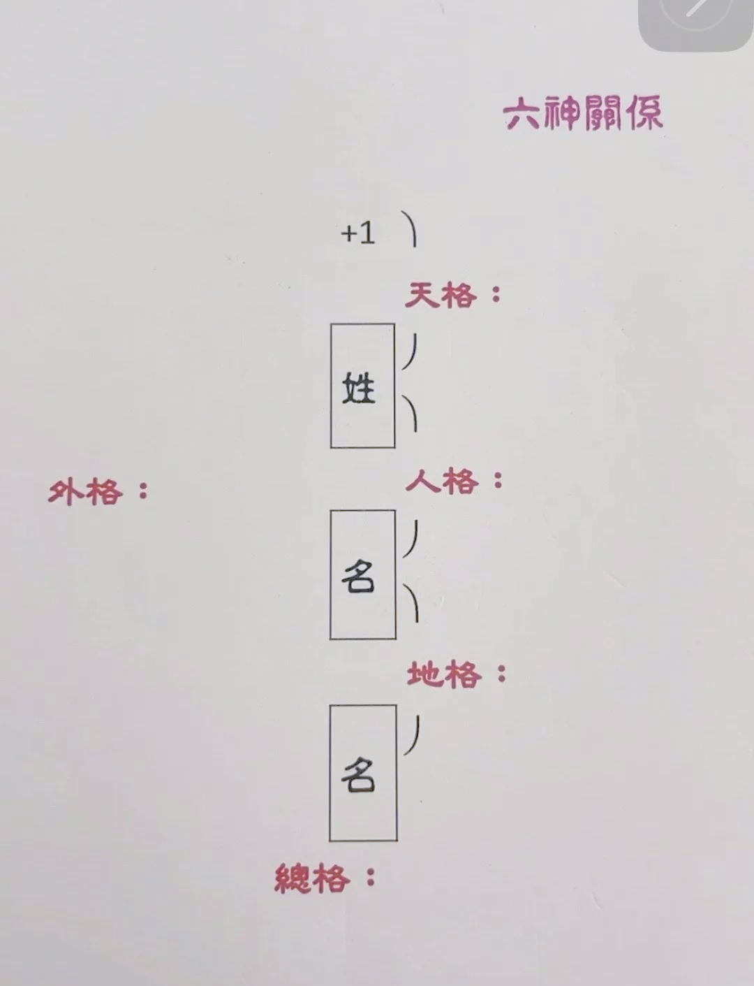 姓名笔画吉凶