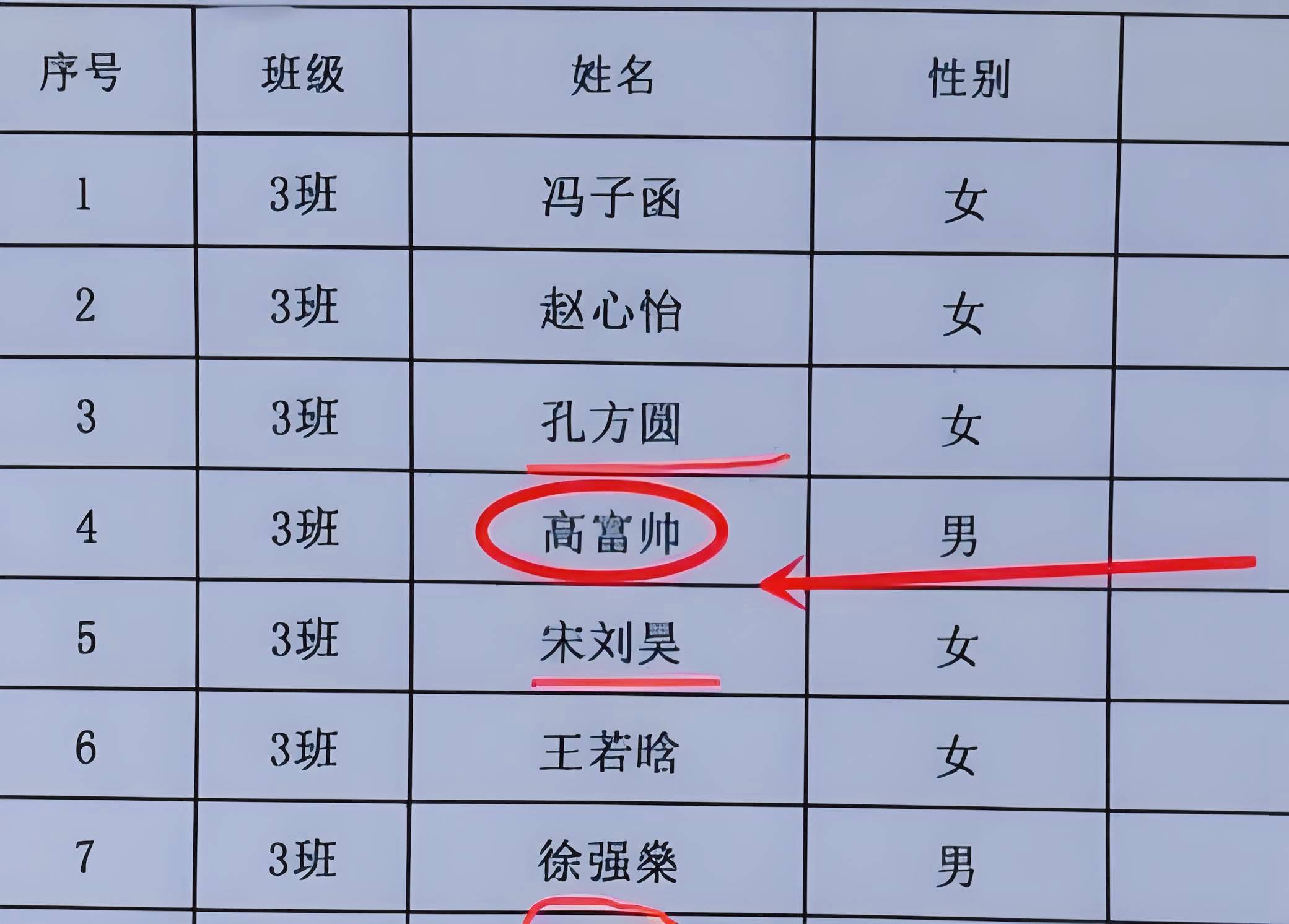 科普展现:土名字（土名字男孩子）