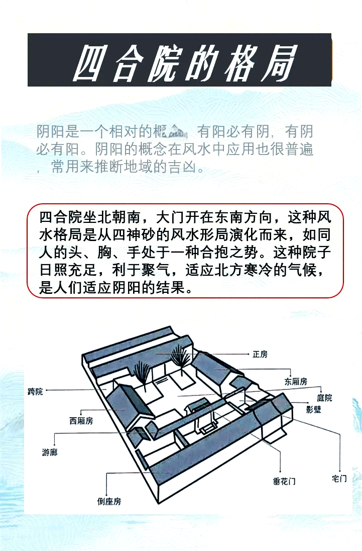 科普展现:阳宅开门吉方位（阳宅开门吉凶）