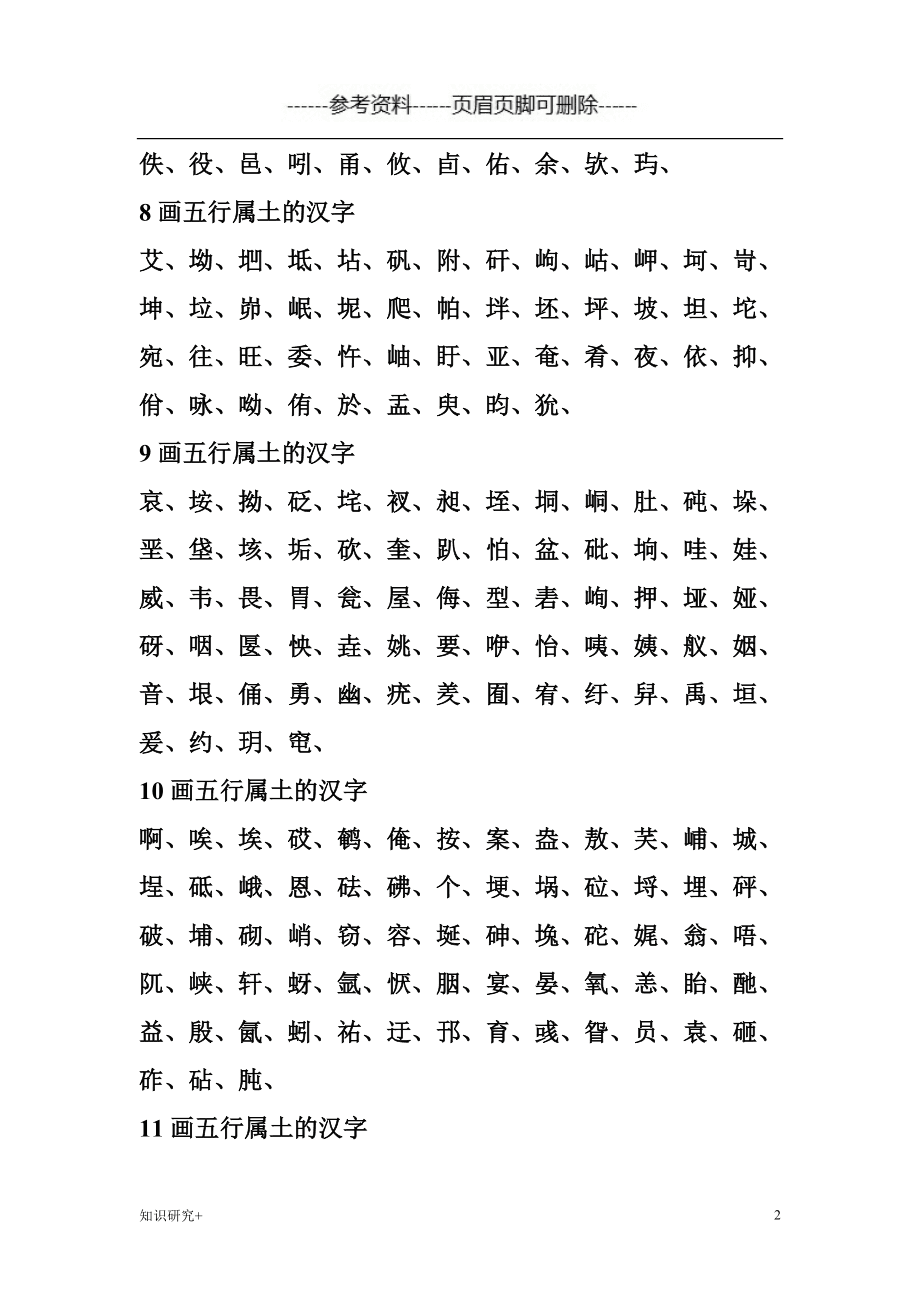 科普展现:土五行字（土五行字最旺的字）