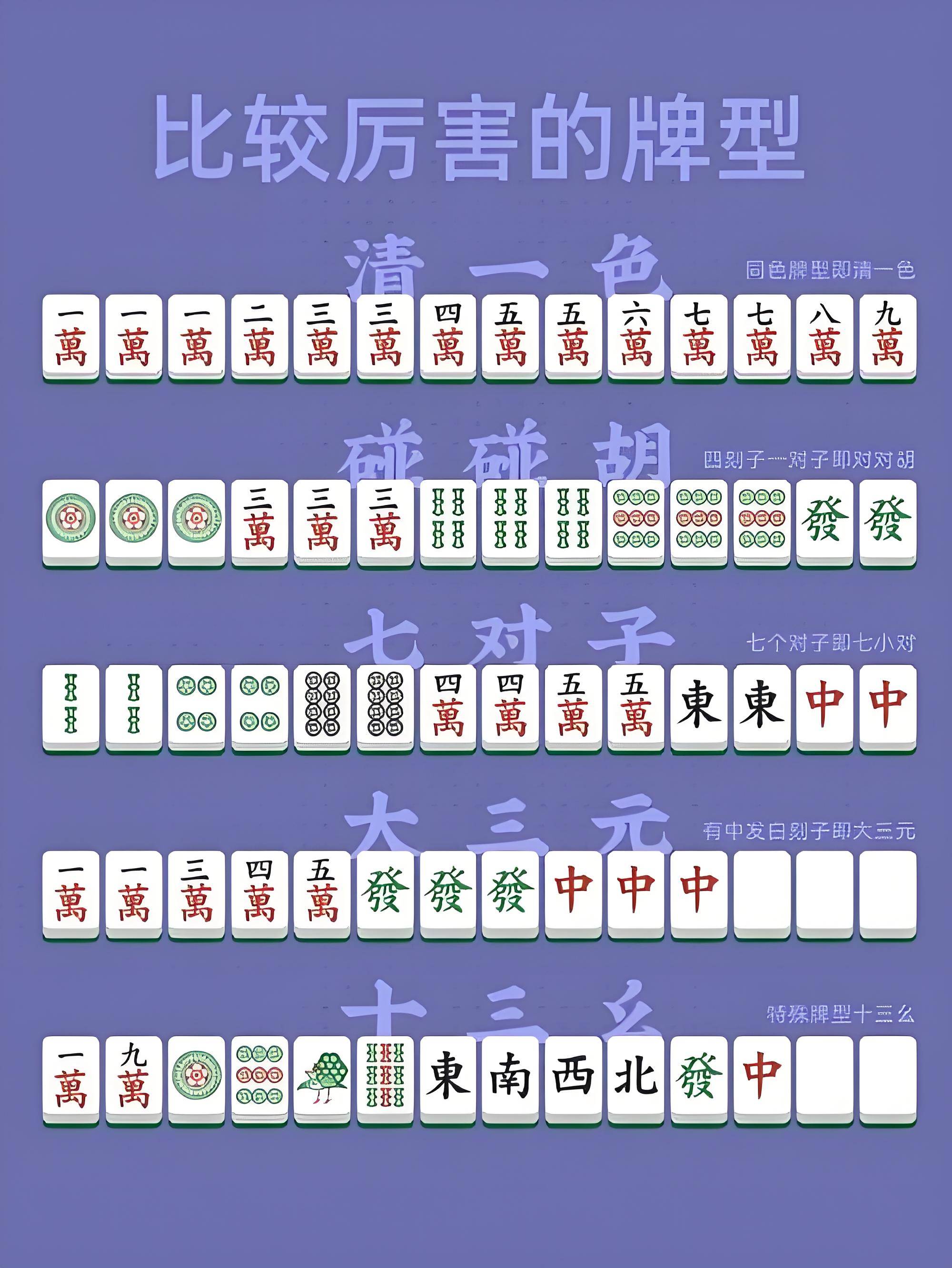 科普展现:今日麻将运势（属狗今日麻将运势）