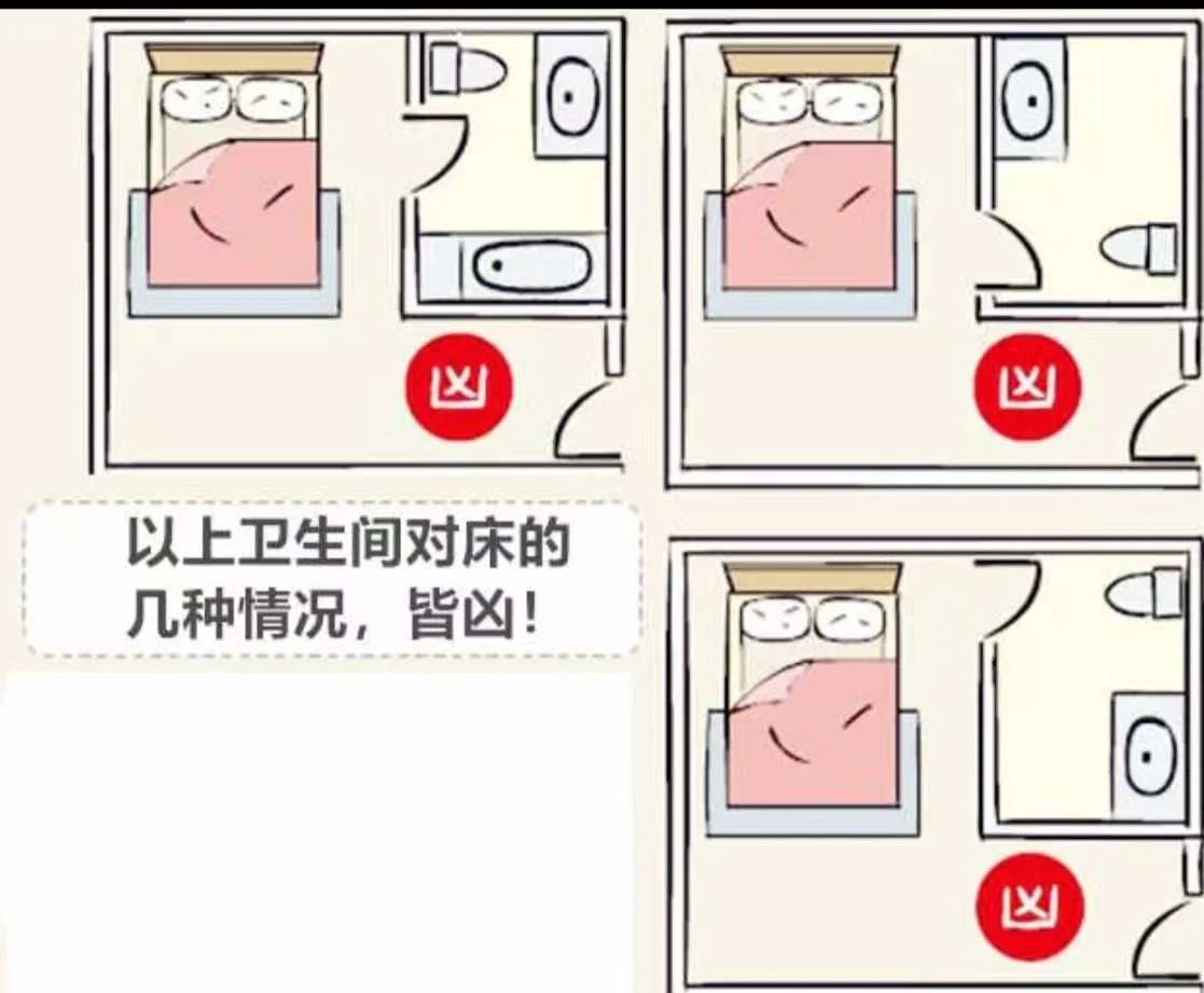 孩子卧室注意事项