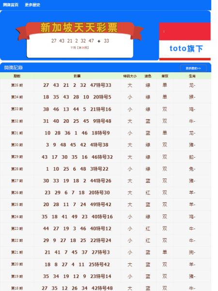 天天彩选四今天开奖结果