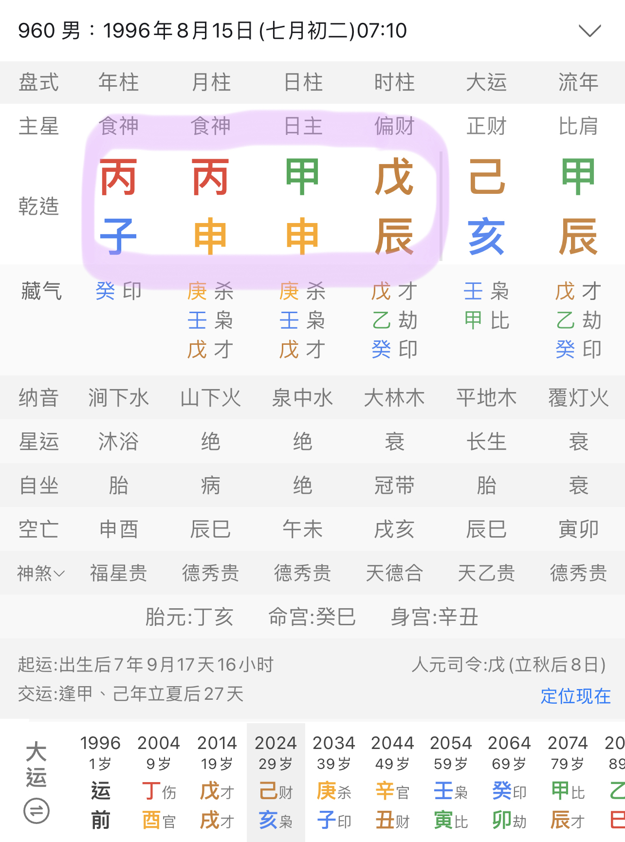 免费测五行缺什么