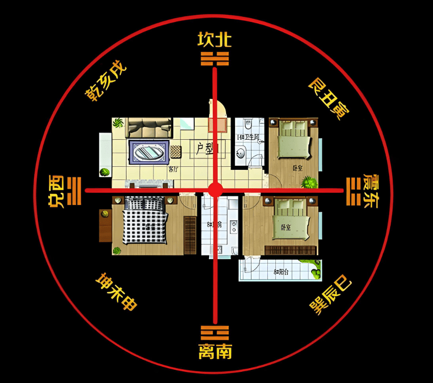 农村住房风水