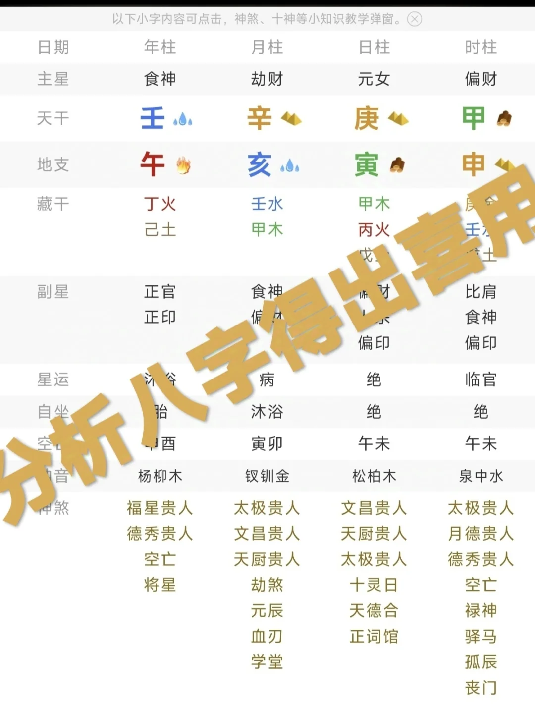 科普展现:五行命格（五行命格什么命最好）