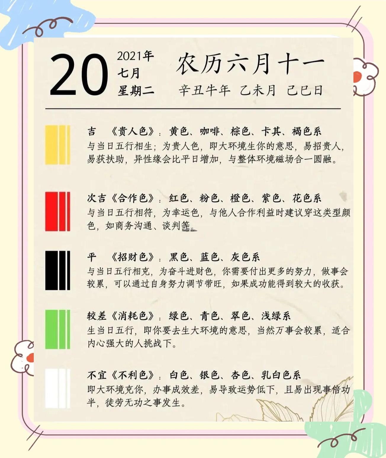 科普展现:五行穿衣旺运（今日五行穿衣旺运）