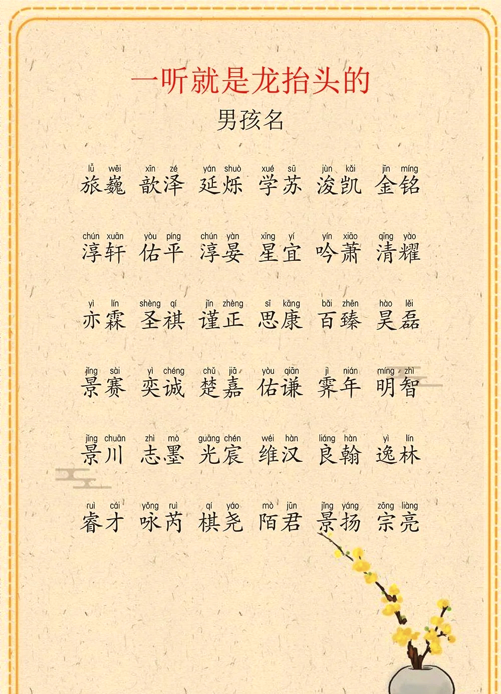 科普展现:带月名字（带月名字的网名）