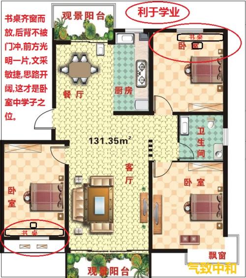 家具摆放风水知识