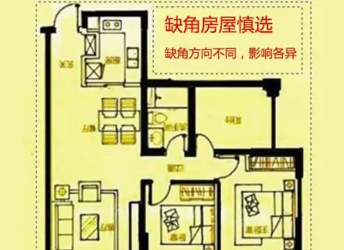 房子风水五大禁忌