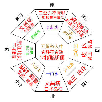 住宅玄关风水讲究