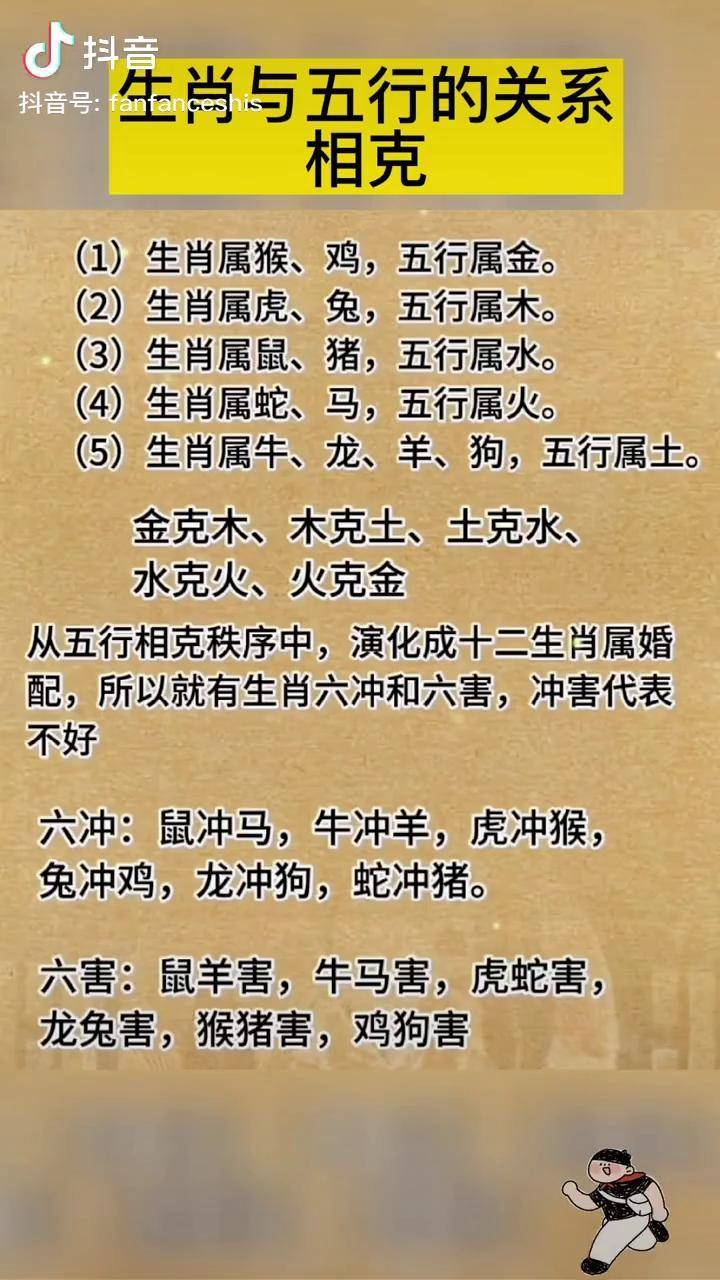 十二生肖五行对照表