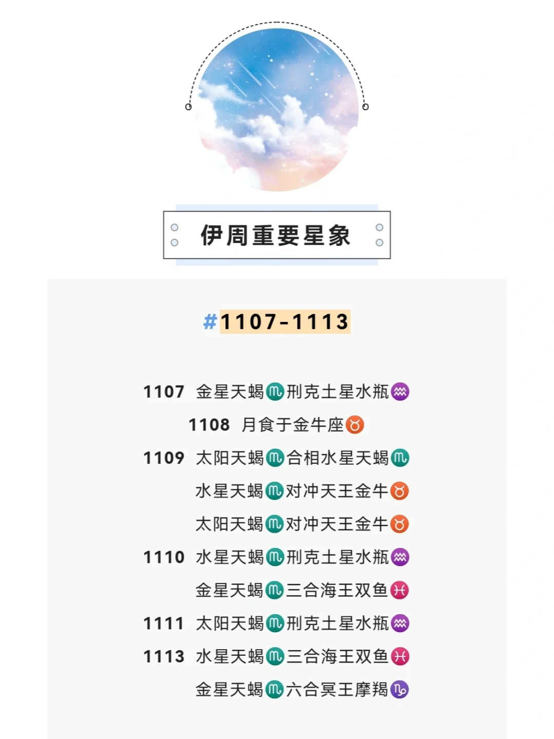 每周运势