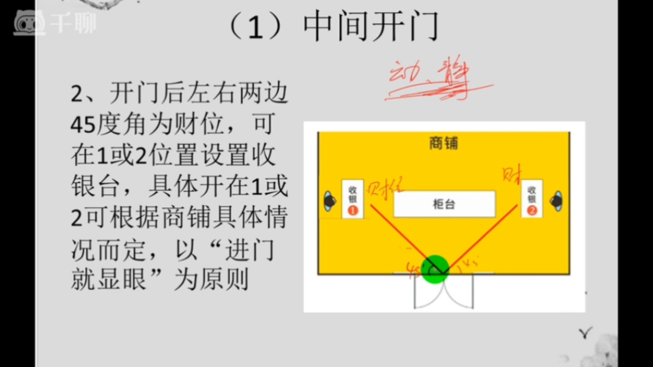 科普展现:商铺朝向风水禁忌（商铺位置朝向）