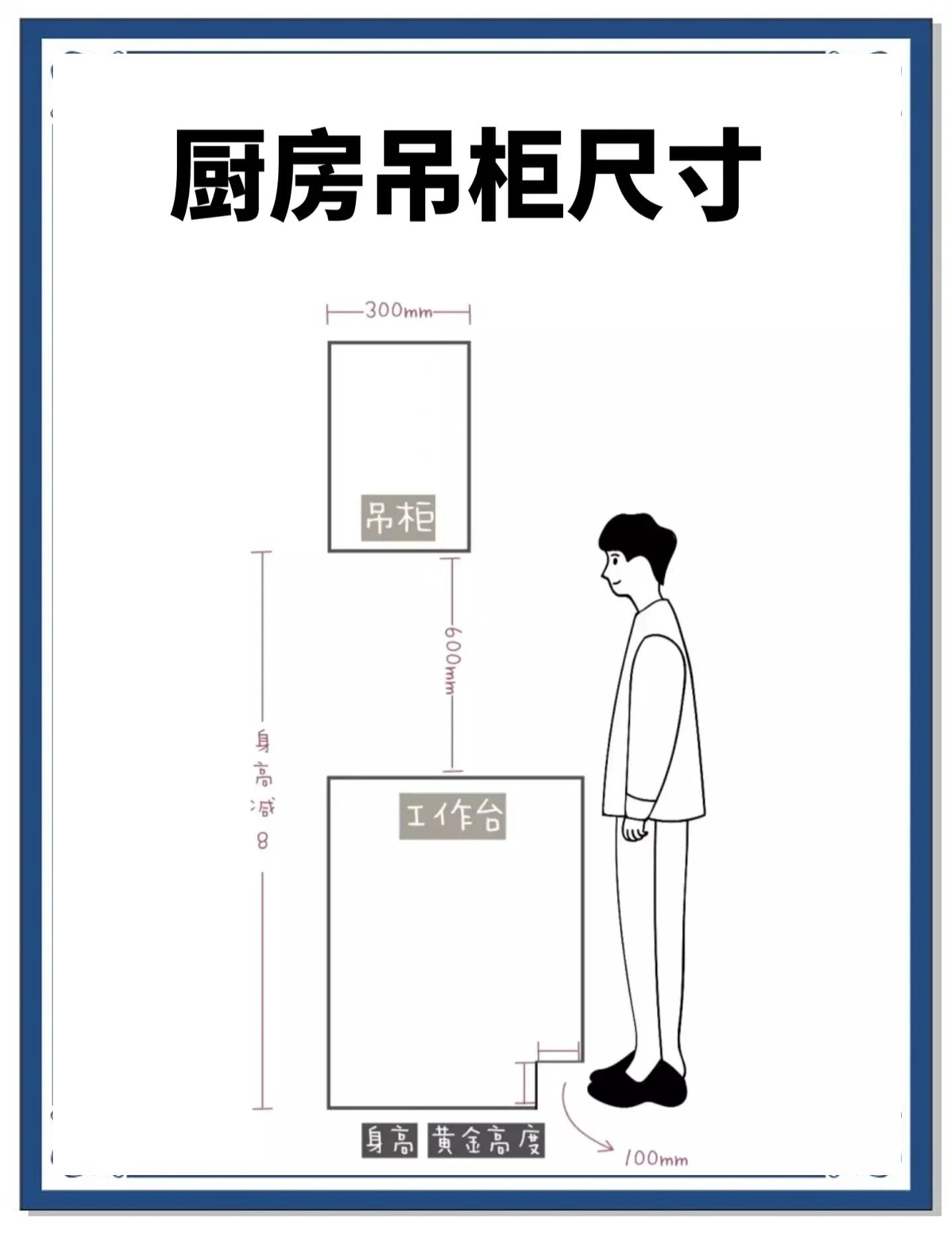 饭店厨房风水