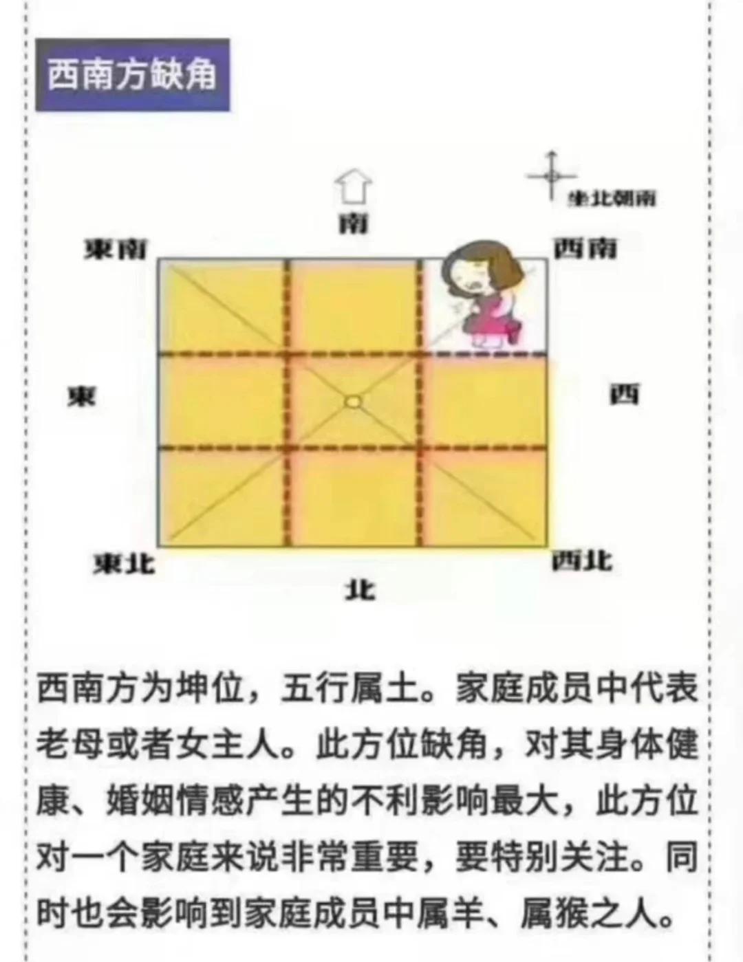 房屋楼层风水禁忌