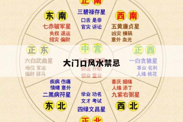 大门口风水禁忌