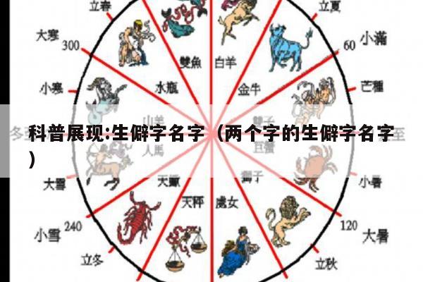 科普展现:生僻字名字（两个字的生僻字名字）