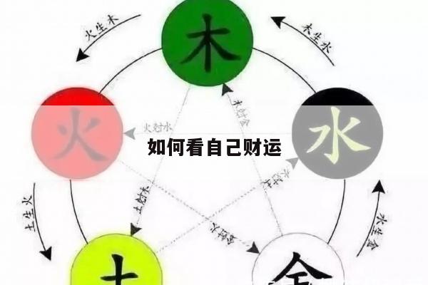 如何看自己财运