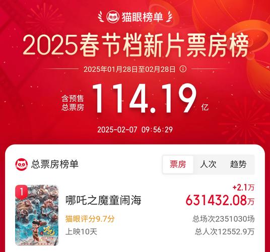客户服务 第47页