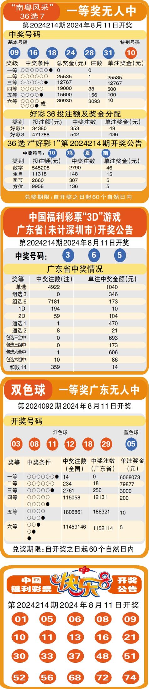 客户服务 第22页