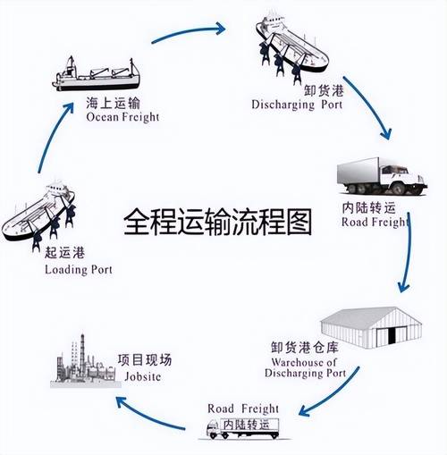 2025年5月1日 第7页