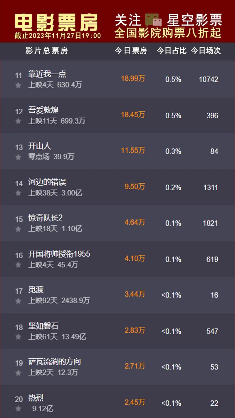 下载中心 第25页