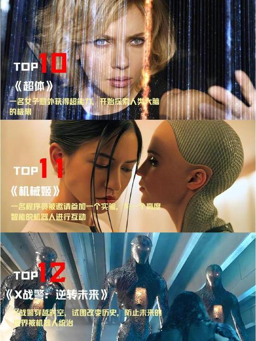 101影视网科幻电影大全,101影视网科幻电影大全在线观看