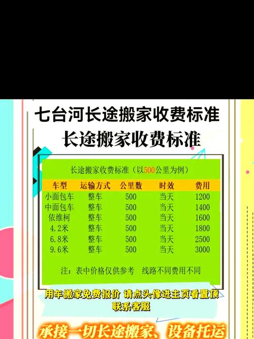 七台河货运专线,七台河货运专线电话