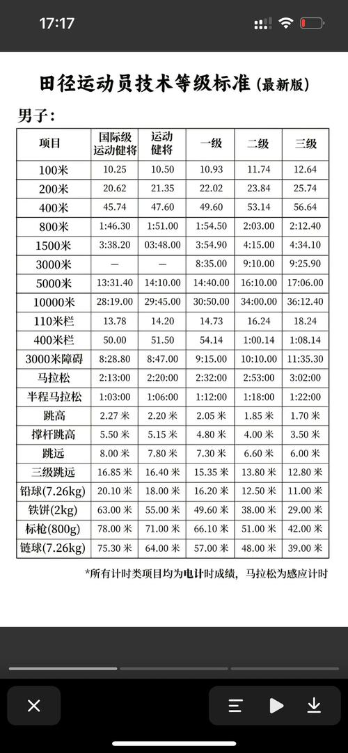 2025年5月5日 第2页