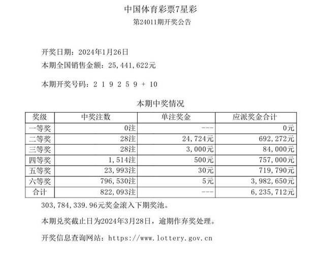 足球最新开奖公告开奖结果,足球最新开奖公告开奖结果查询