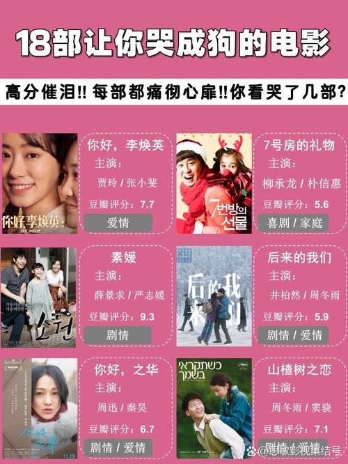 超催泪的电影排行榜,超催泪的电影排行榜前十名