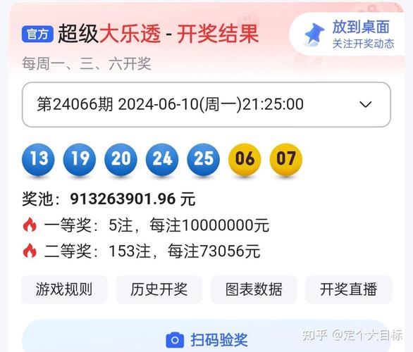 天天彩选4近200期开奖结果,天天彩选4近200期开奖结果查询