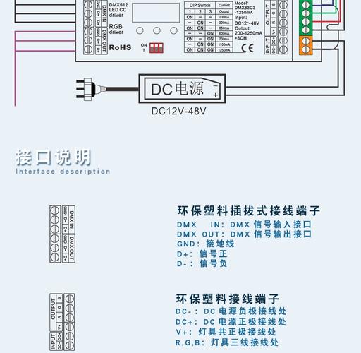 dmx512编程教程,dmx512灯光控制器教程视频