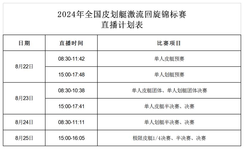 体育赛事预告,今晚体育赛事预告