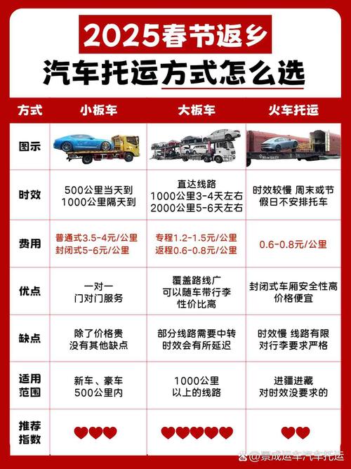 大型运输货物,大型运输货物车辆可以带老婆小孩上路违法么