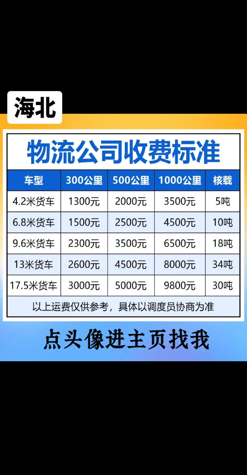整车物流运输运价,整车物流运输运价计算公式