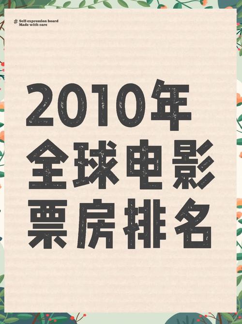 2010年电影票房排行榜,2010中国电影票房排行榜